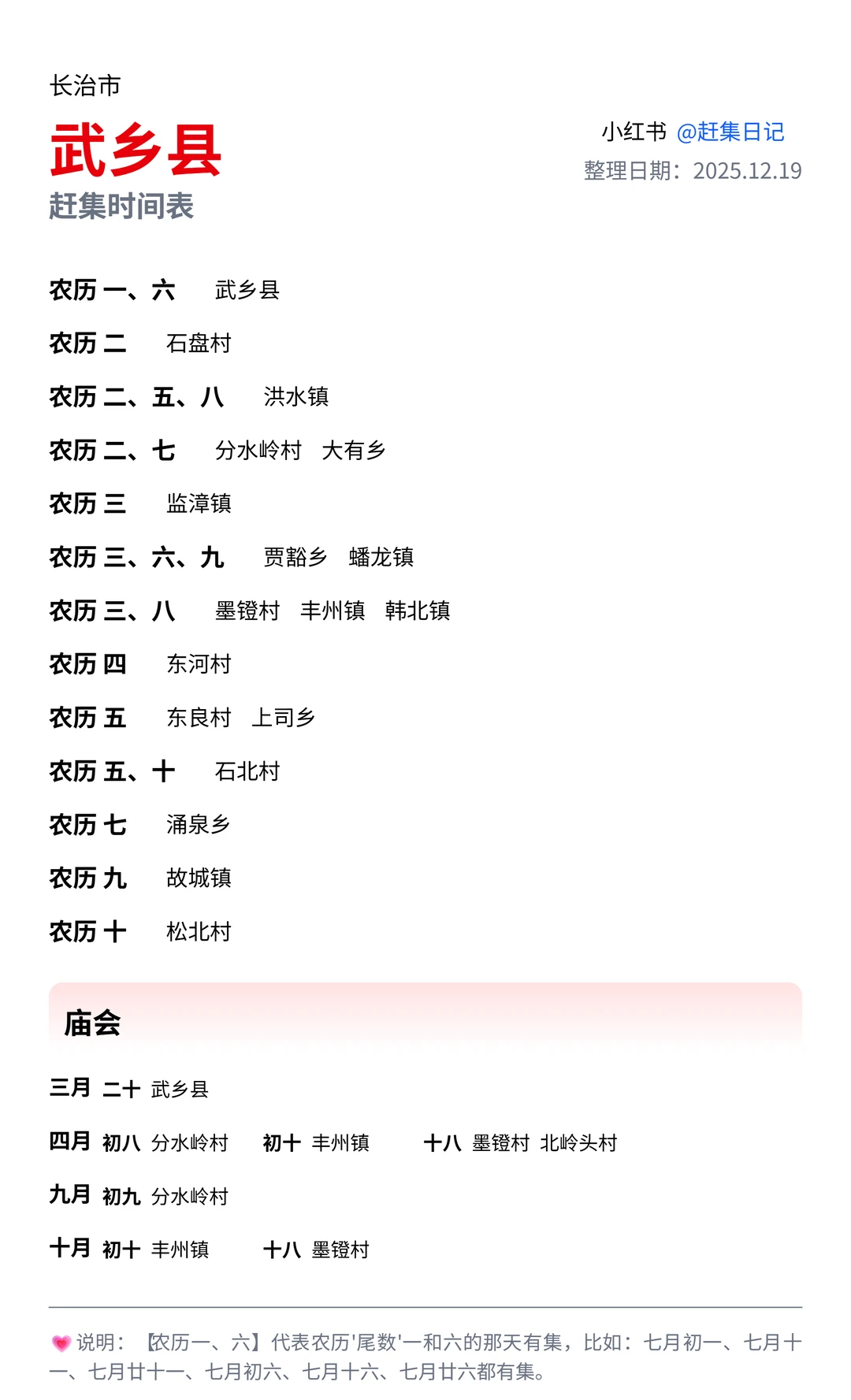 长治市赶集时间表