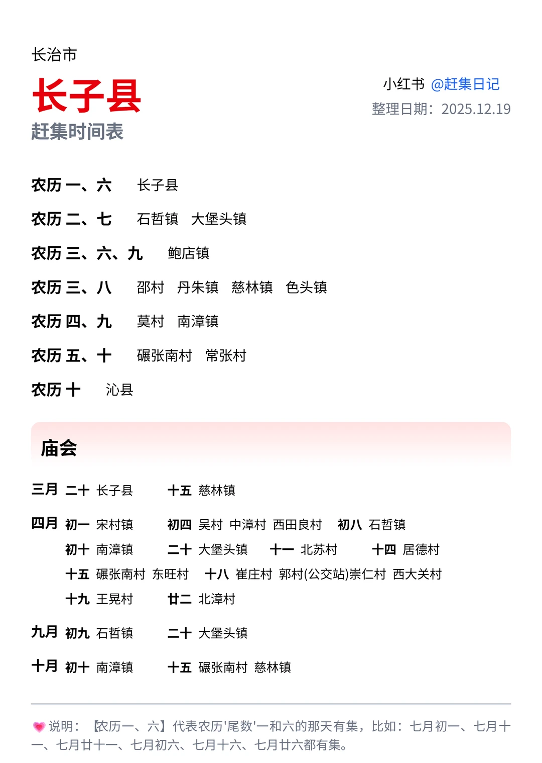 长治市赶集时间表