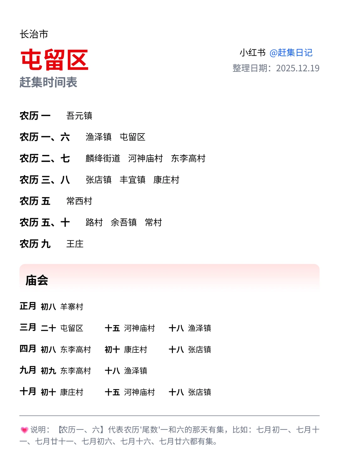 长治市赶集时间表