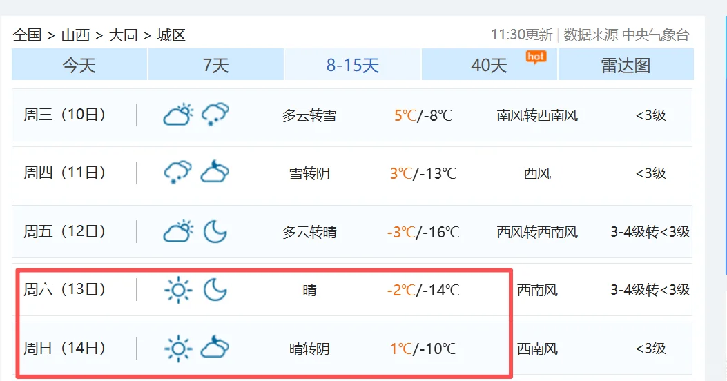 大同这温度也太黑人了