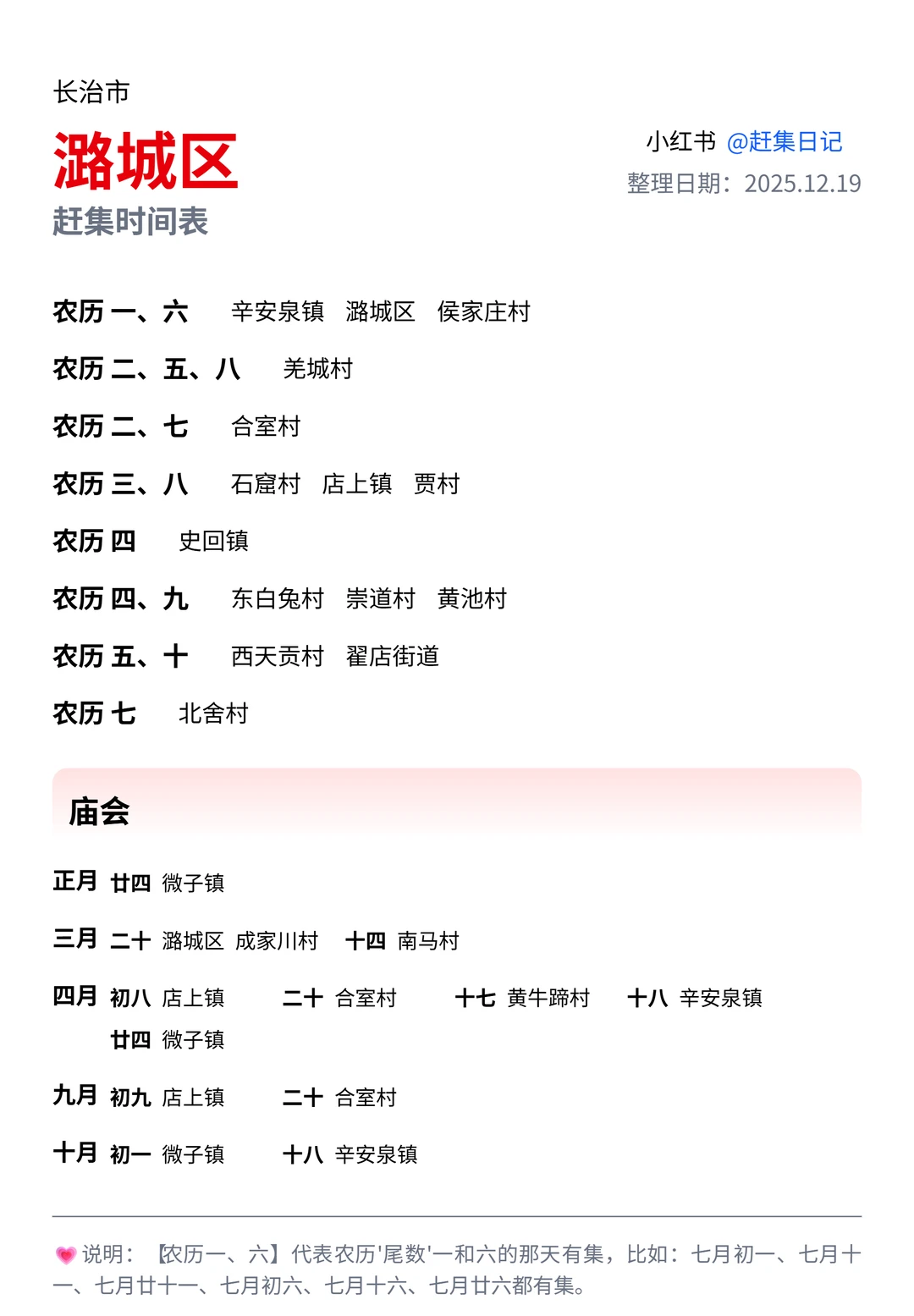 长治市赶集时间表