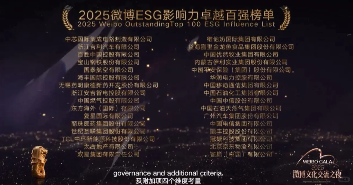 PASG荣获大奖，联合微博发布ESG百强榜