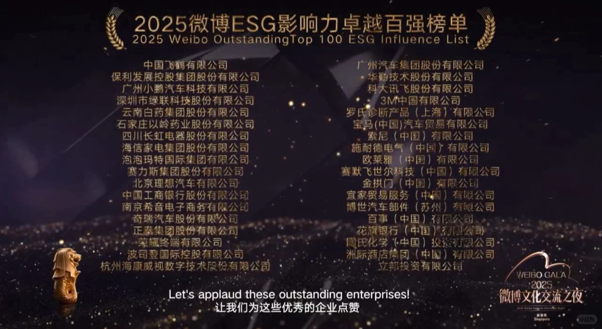 PASG荣获大奖，联合微博发布ESG百强榜