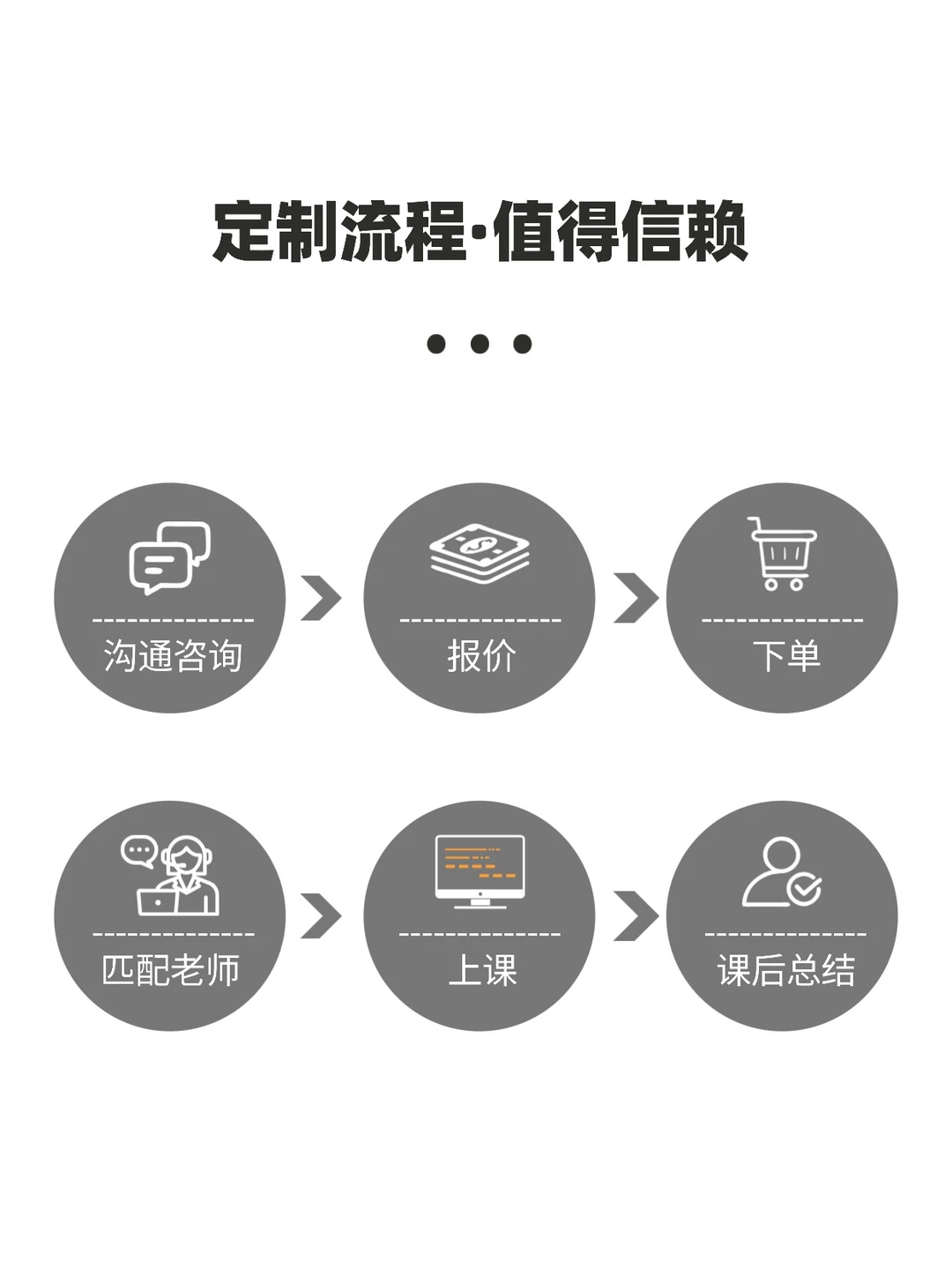 爱丁堡12月Final 9小时考试突击