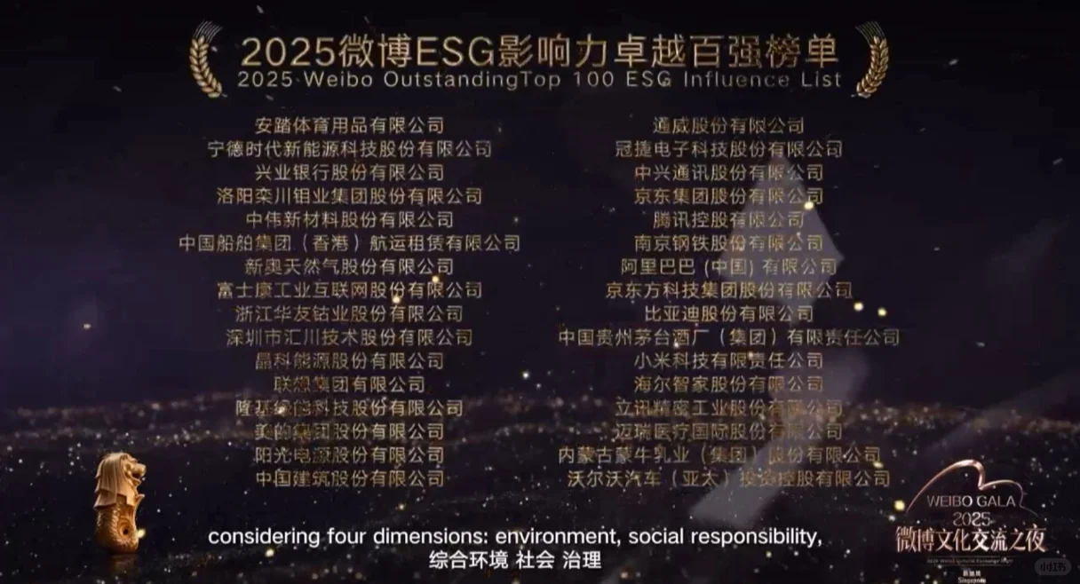 PASG荣获大奖，联合微博发布ESG百强榜