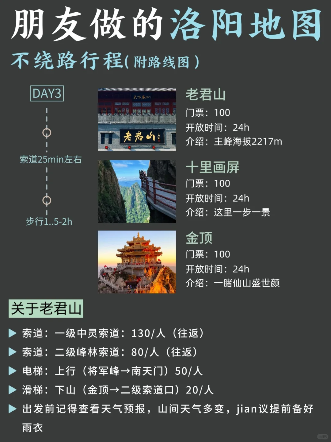 洛阳三天两夜，这么玩挺得劲！