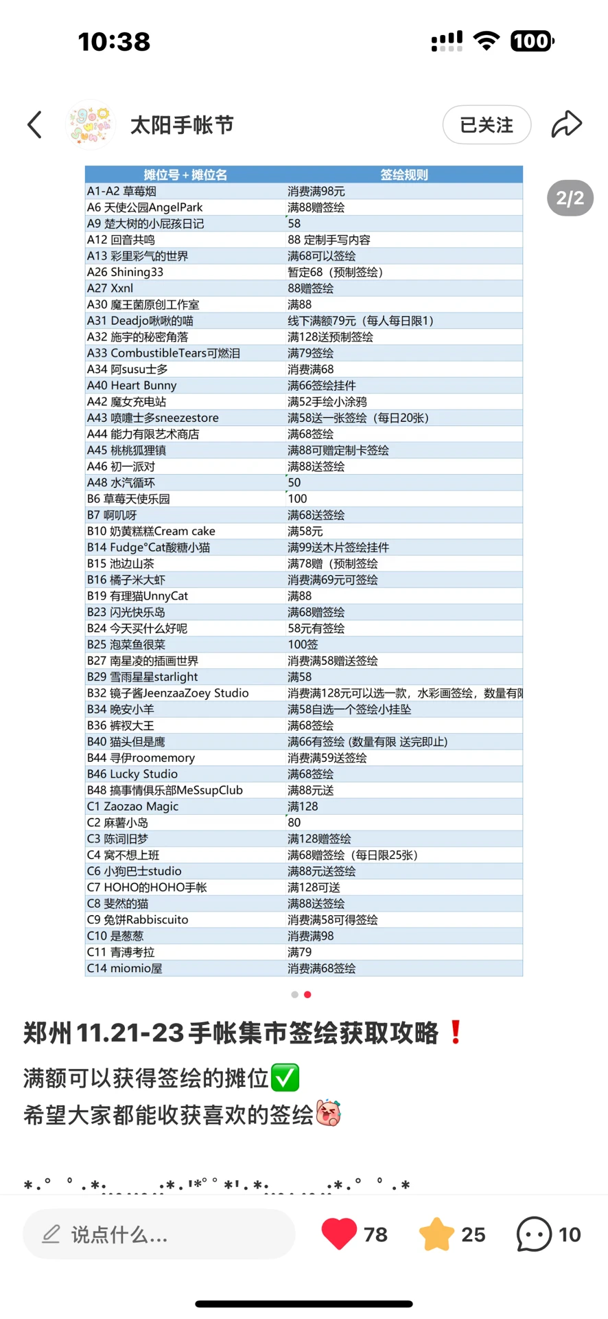 第一次去郑州手帐集市