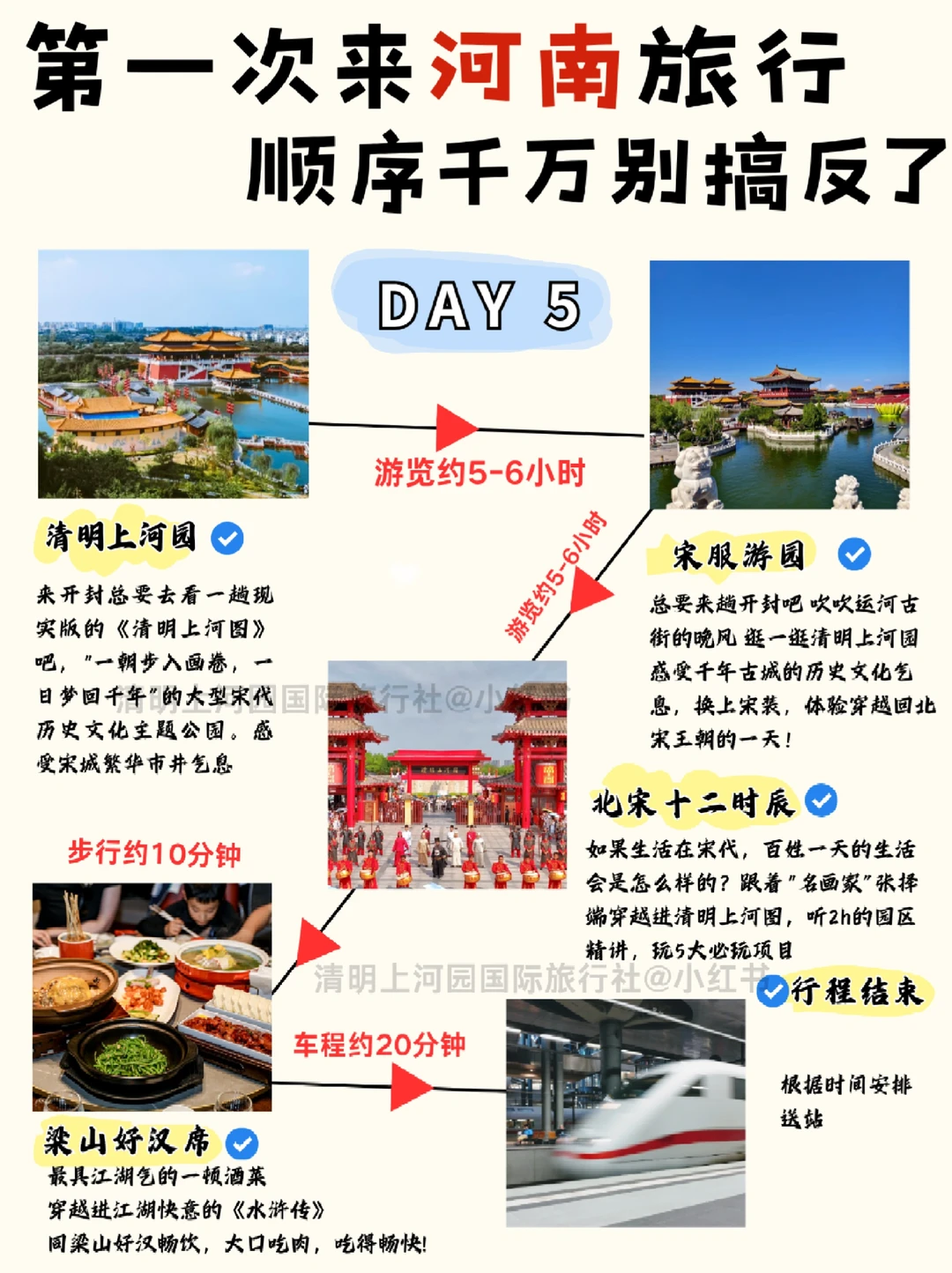 河南五日游|国庆旅游不绕路，超全攻略！✅