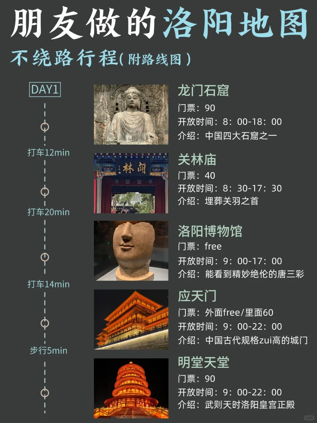 洛阳三天两夜，这么玩挺得劲！