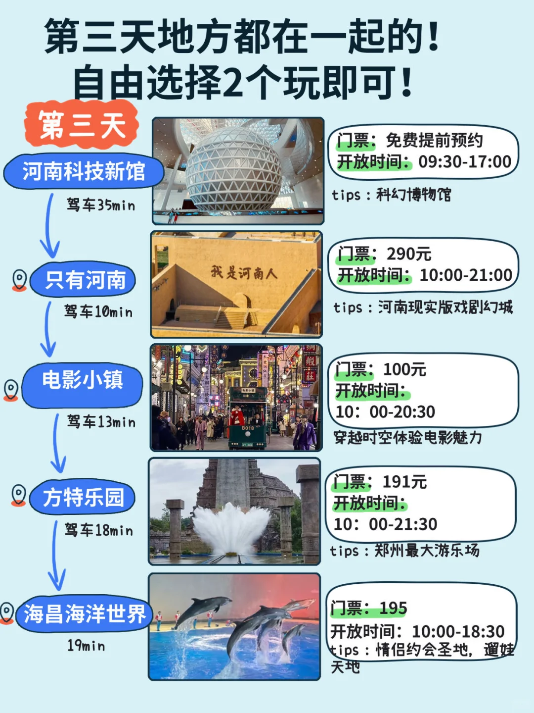 来郑州看这一篇就够了！！（本地人版🤬！