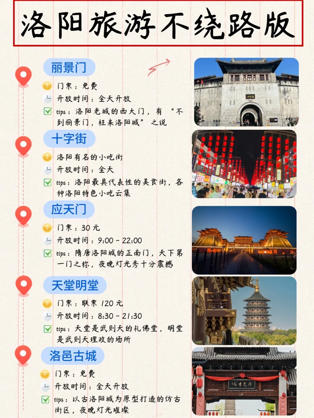 洛阳旅游攻略📝本地人看了都点赞‼️