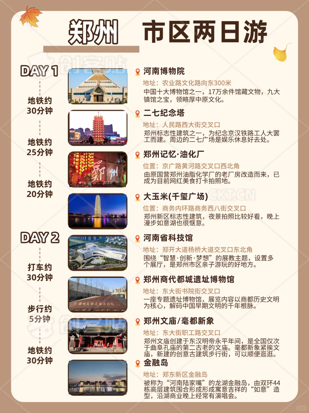 老郑州人推荐的郑州市区两日游