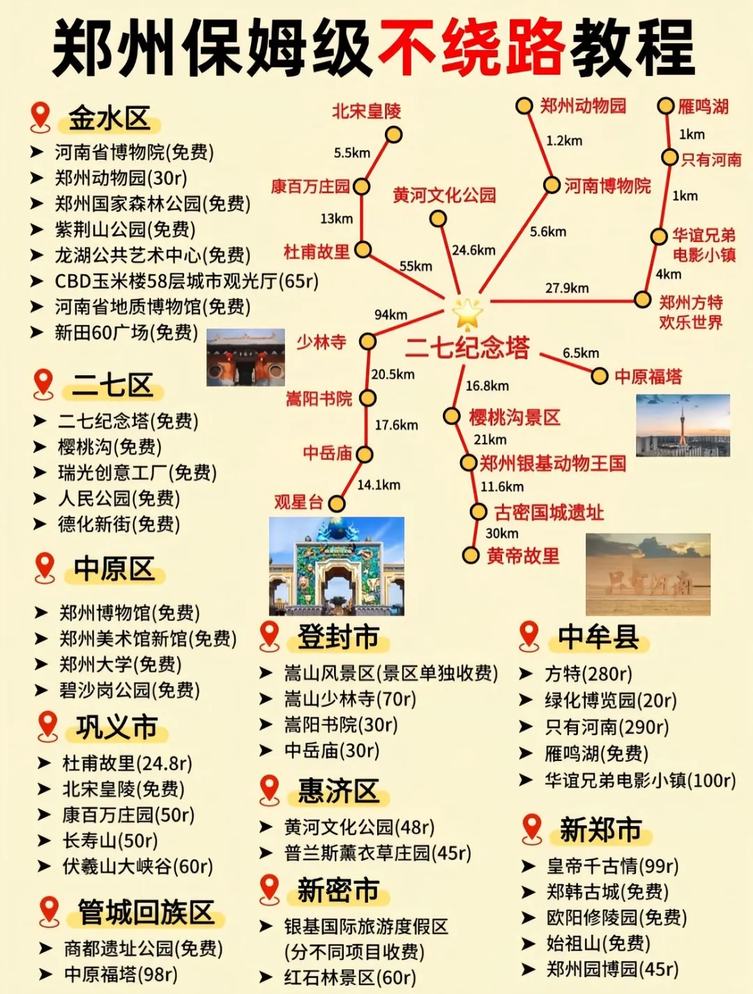 刚到郑州，这是保姆级教程吗？