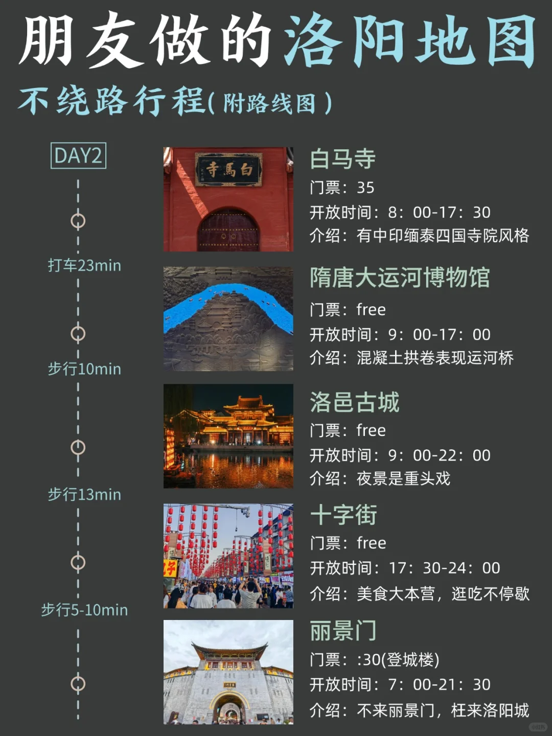 洛阳三天两夜，这么玩挺得劲！