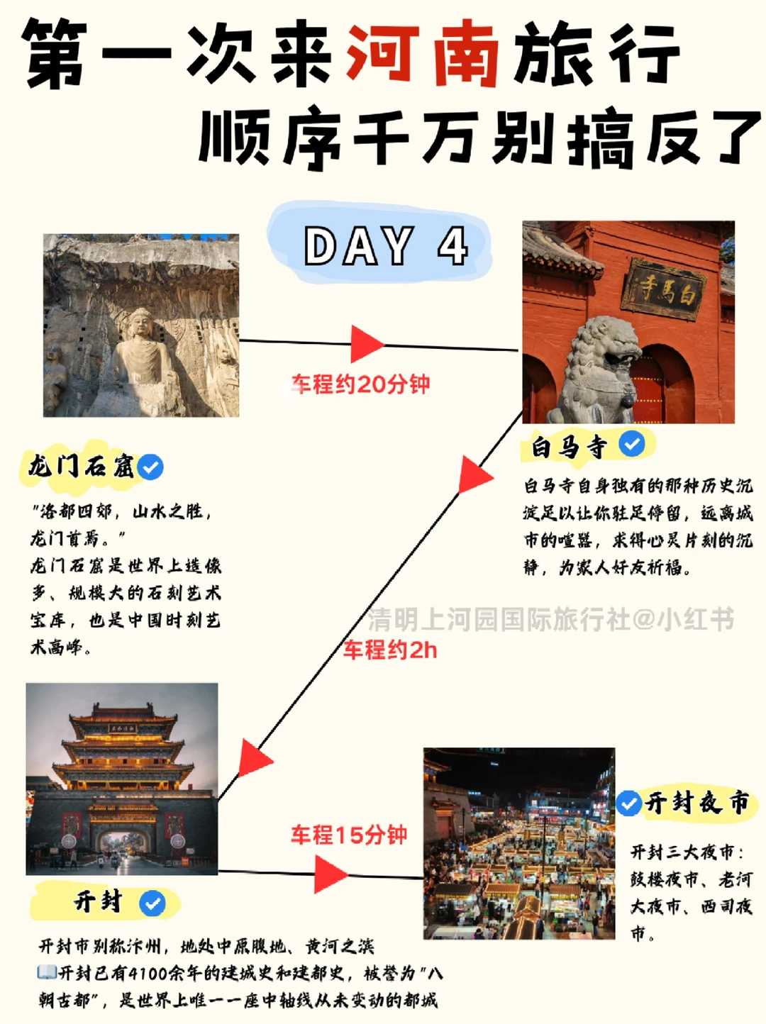 河南五日游|国庆旅游不绕路，超全攻略！✅