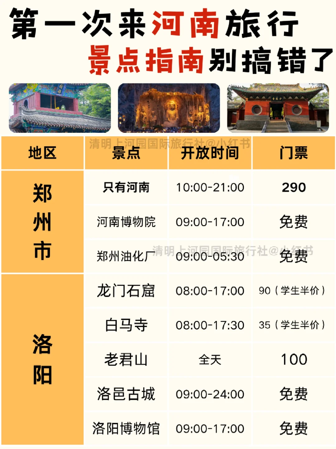 河南五日游|国庆旅游不绕路，超全攻略！✅