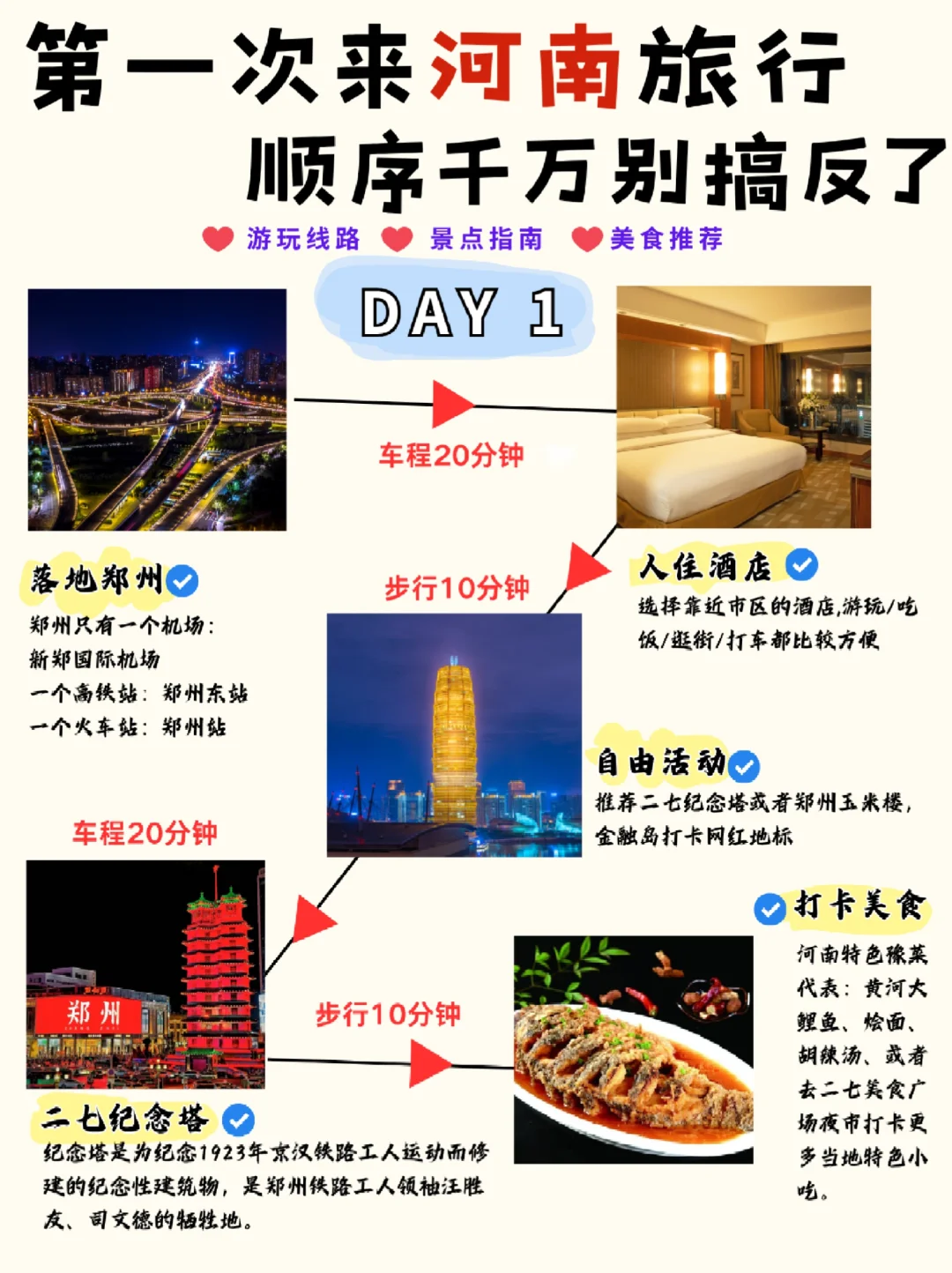 河南五日游|国庆旅游不绕路，超全攻略！✅