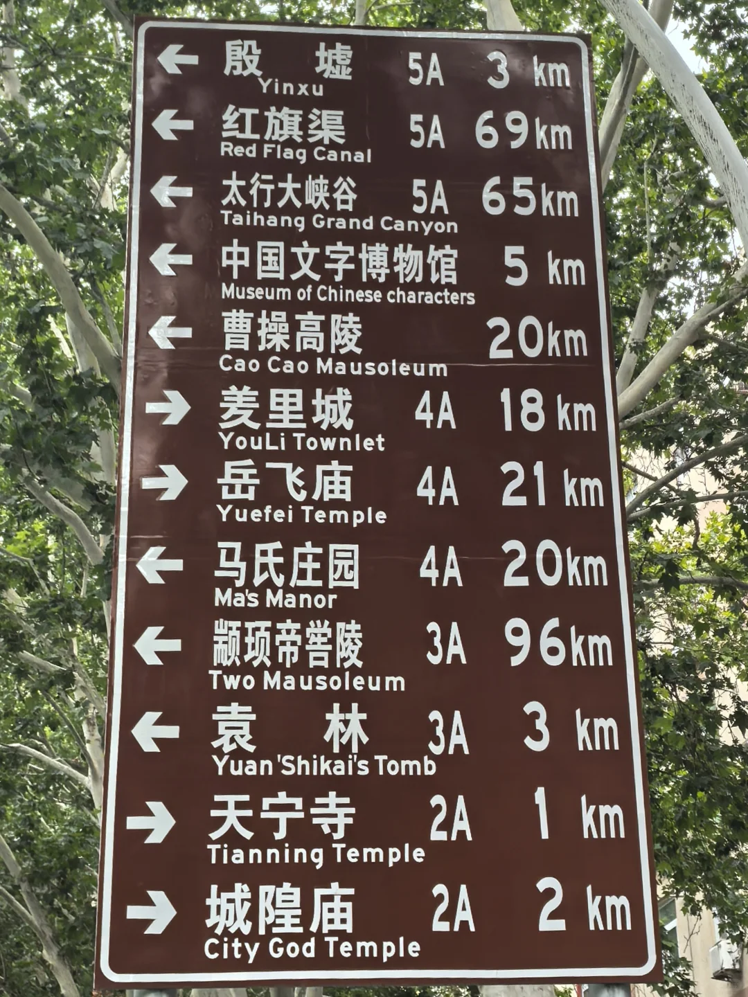 安阳：见过这样的指示牌吗？古迹遍地