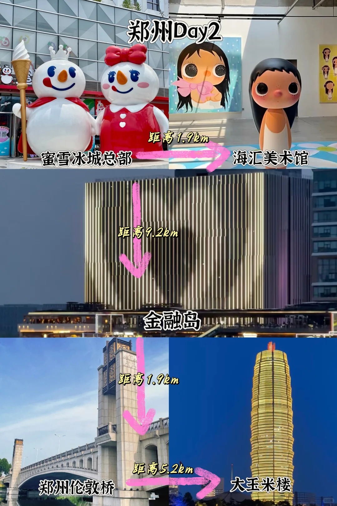 郑州趣味旅游攻略🥳跟我走吧!