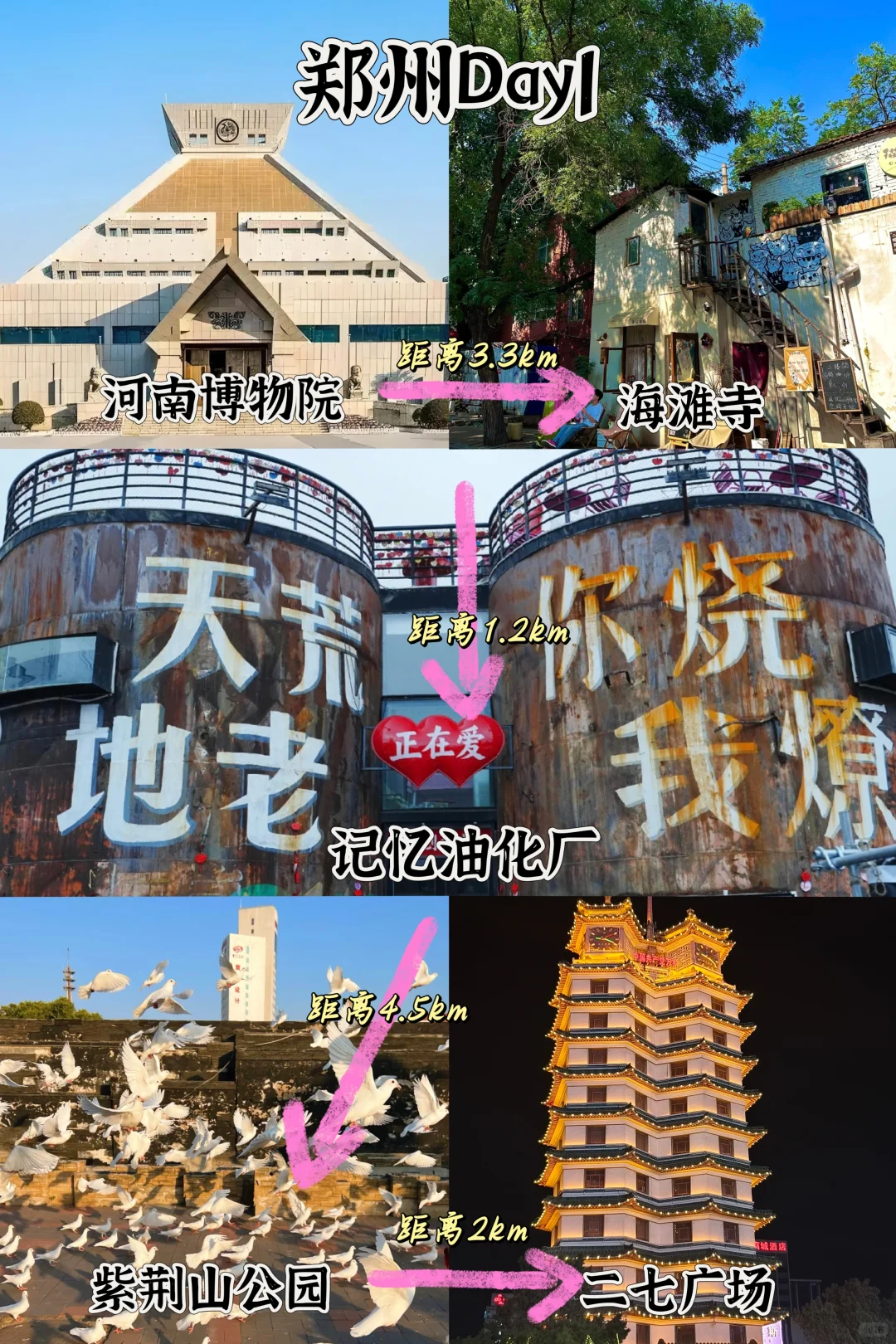 郑州趣味旅游攻略🥳跟我走吧!