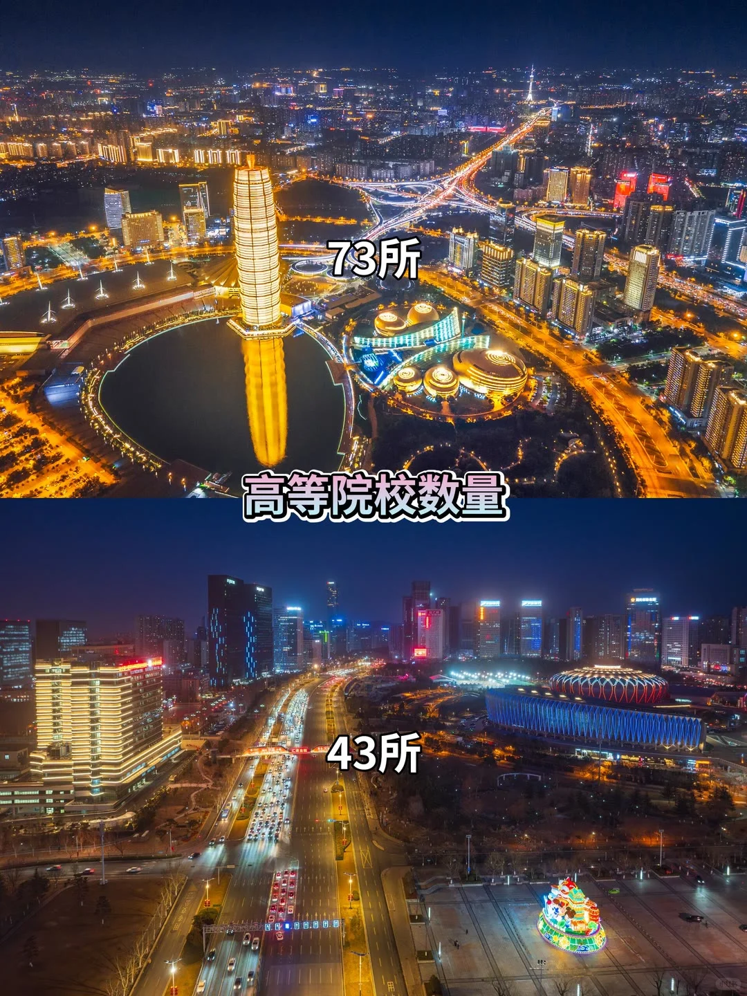郑州与济南，谁才是黄河下游一哥？
