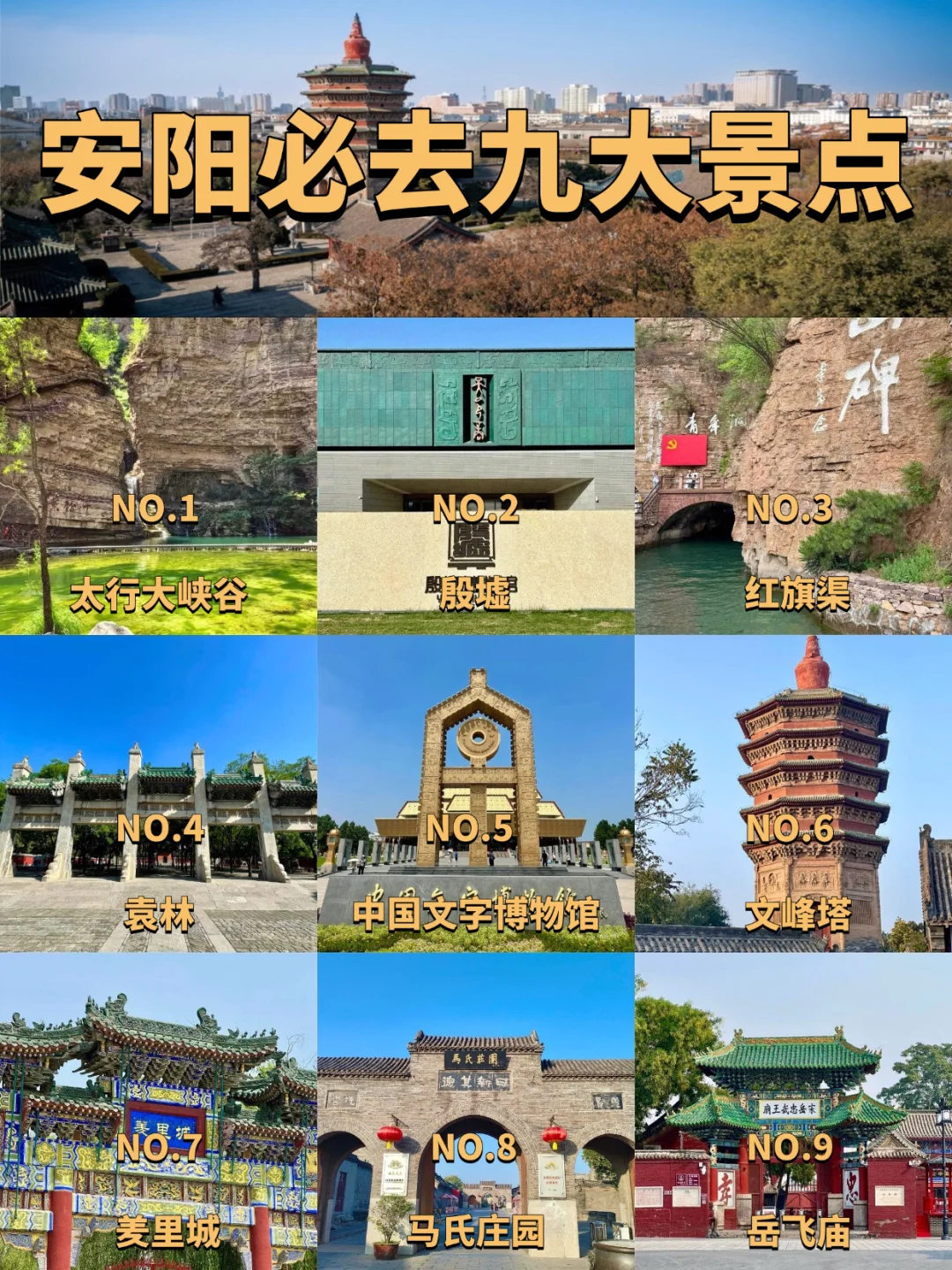 安阳必去的九大景点‼️ 旅游前必看❗️