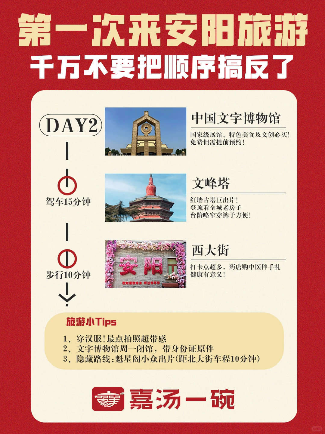 🌟安阳两天一夜旅游攻略（附时间规划）