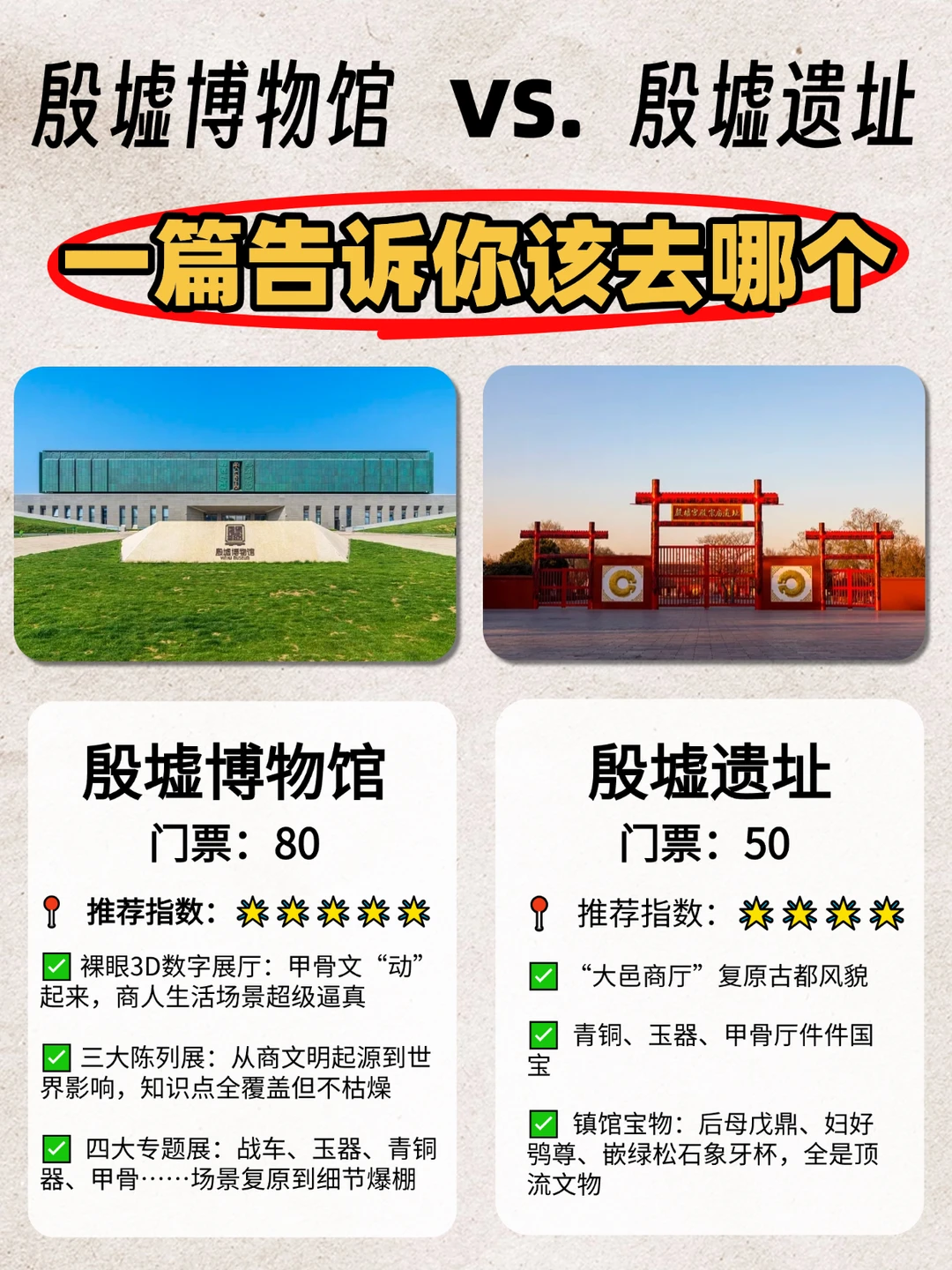 殷墟博物馆和遗址什么区别？咋逛？一篇搞懂