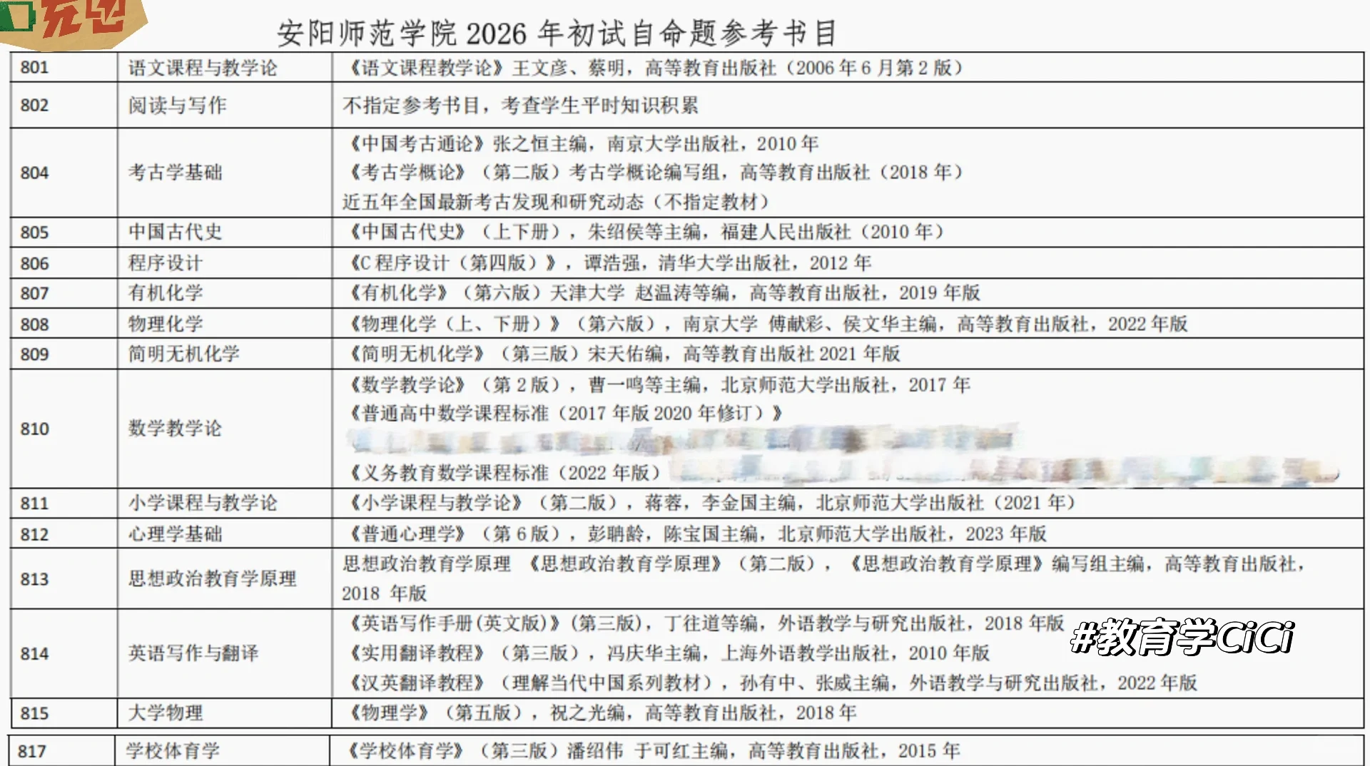 安阳师范学院26年招生简章之教育学专业👇