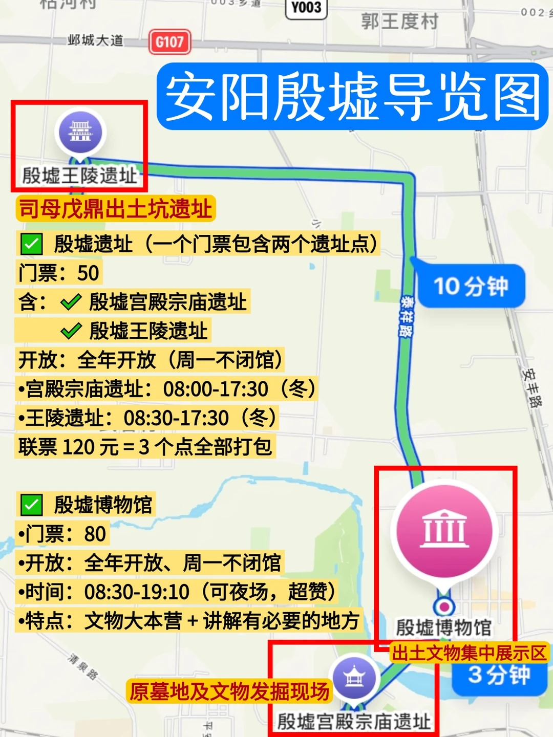 一次说全！安阳殷墟怎么逛？全攻略来了‼️