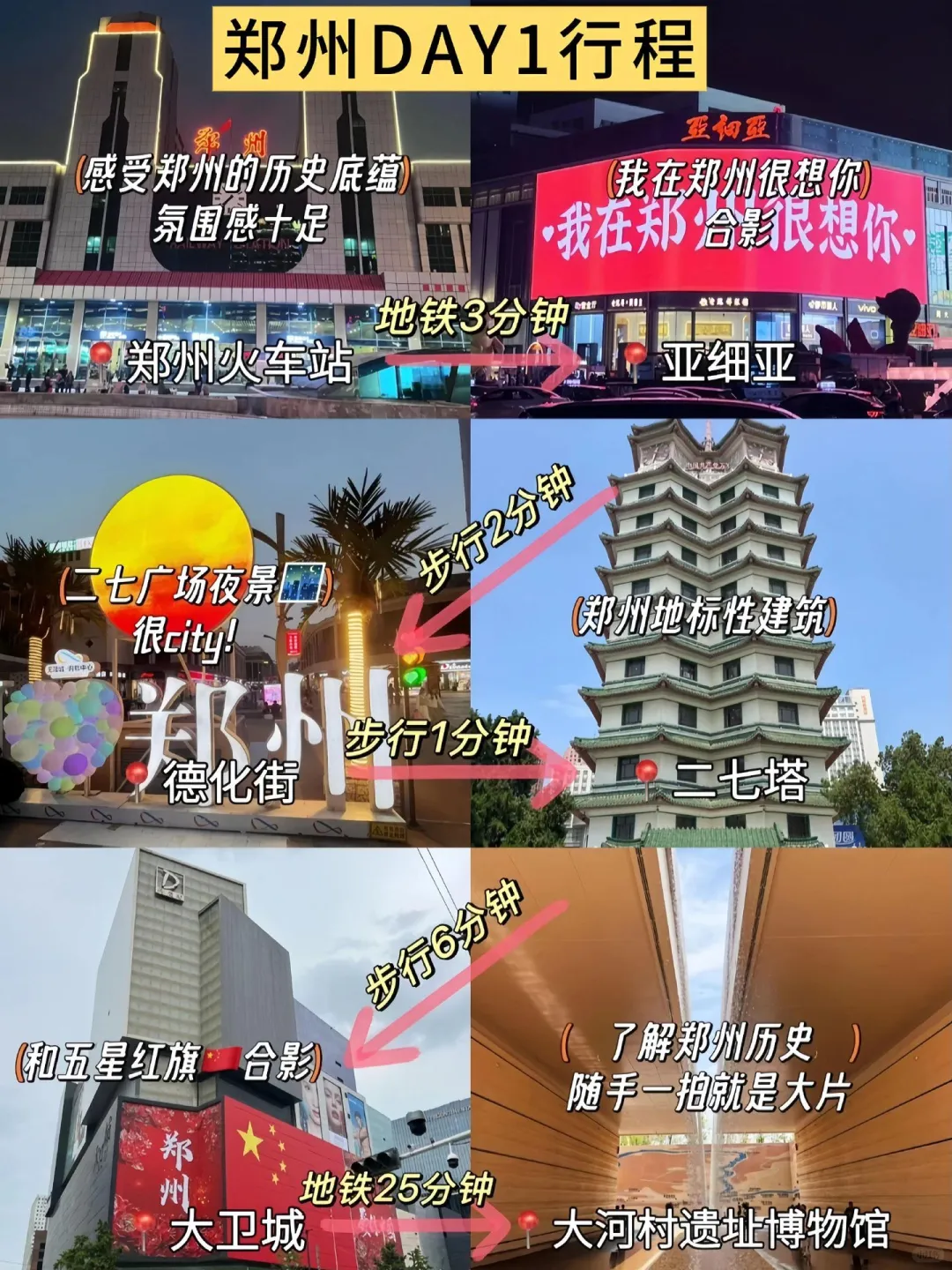 郑州旅游攻略｜第一次来郑州不踩雷指南💯