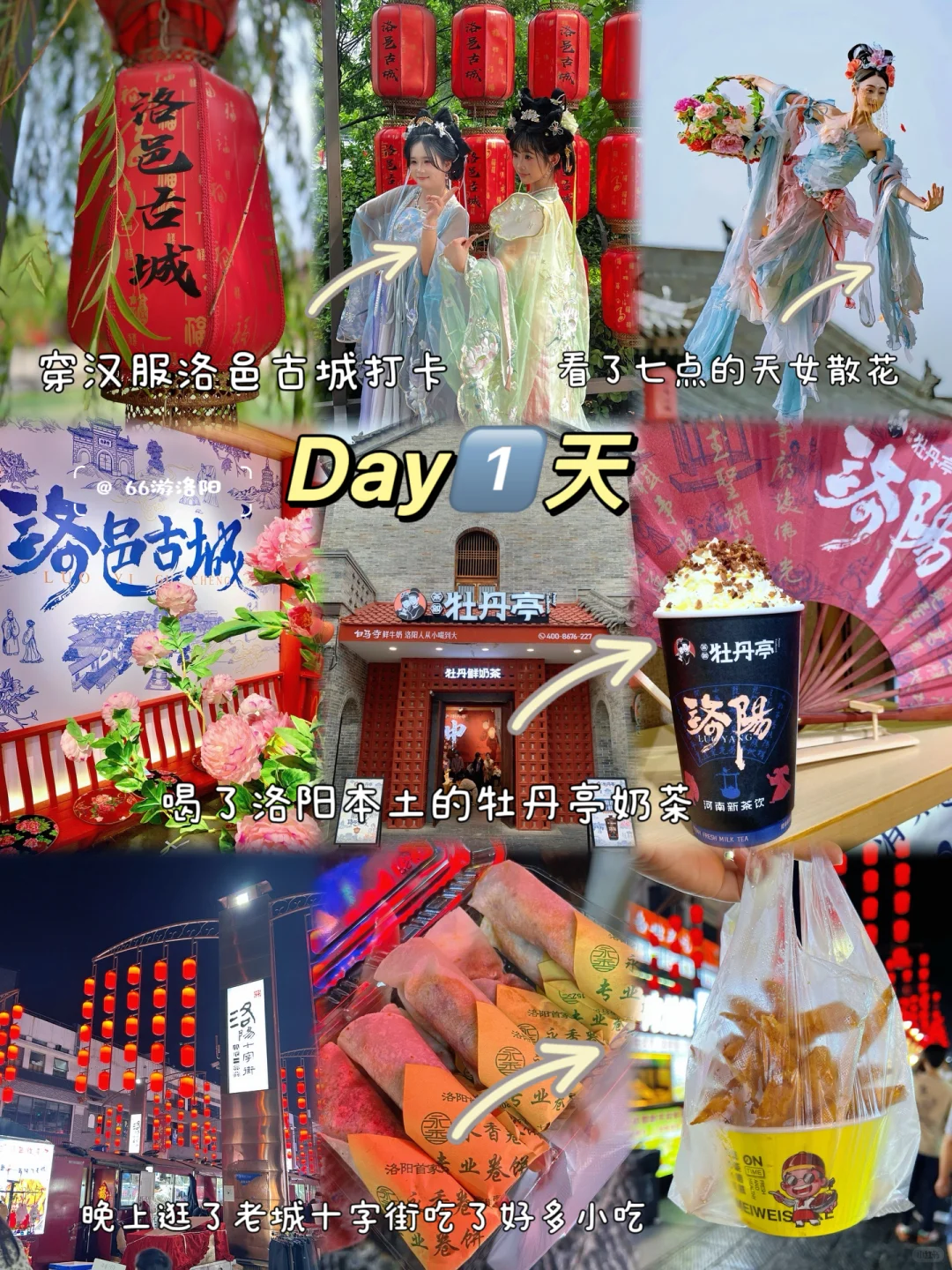 一家三口在洛阳逛吃的两天一晚……不踩雷版