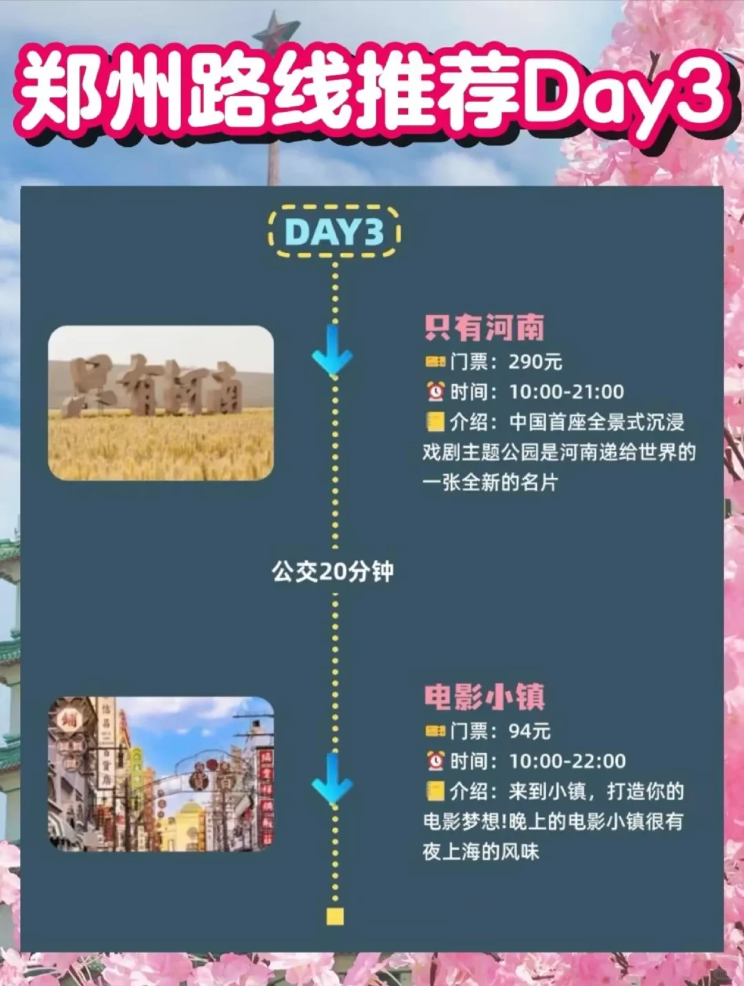 郑州三天两夜穷游攻略！人均300+🤩