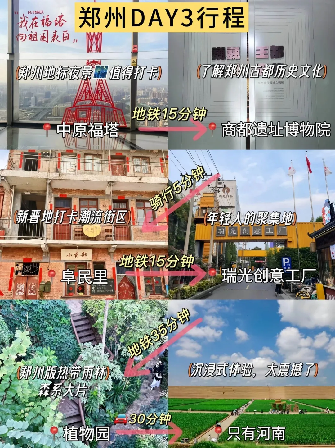郑州旅游攻略｜第一次来郑州不踩雷指南💯