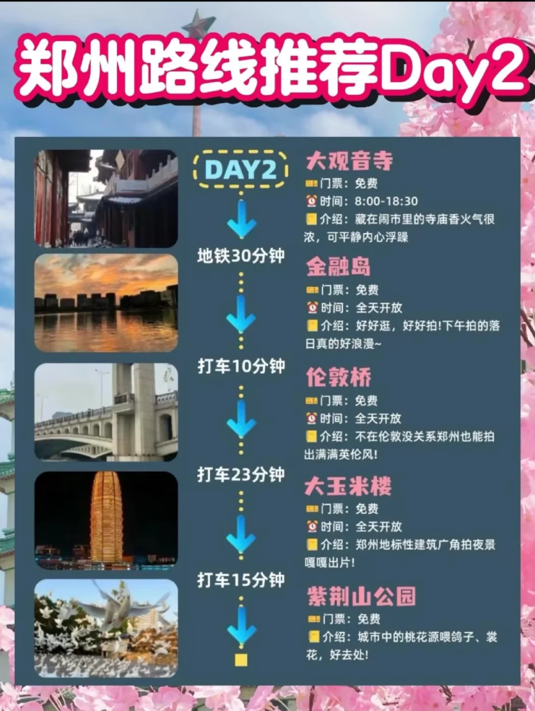 郑州三天两夜穷游攻略！人均300+🤩