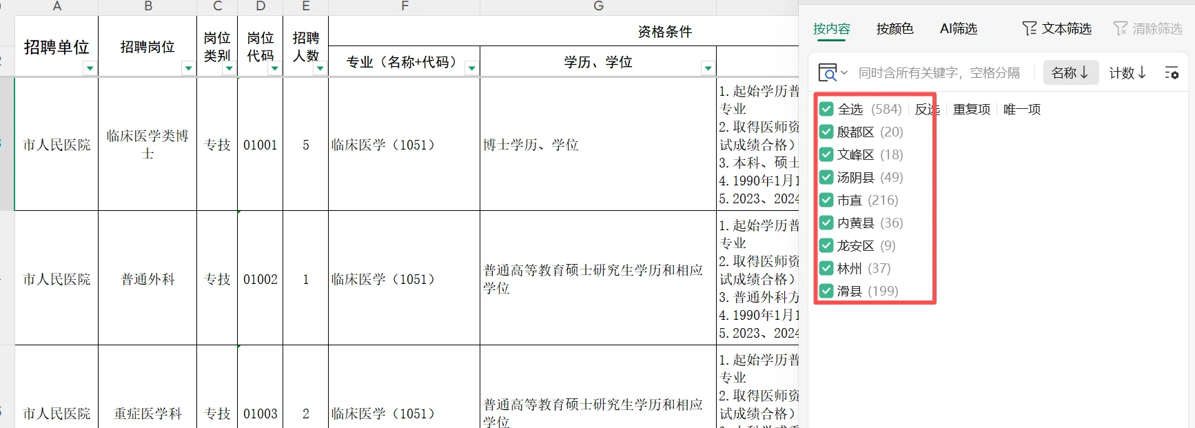 2025年安阳市医疗招聘992名工作人员公告