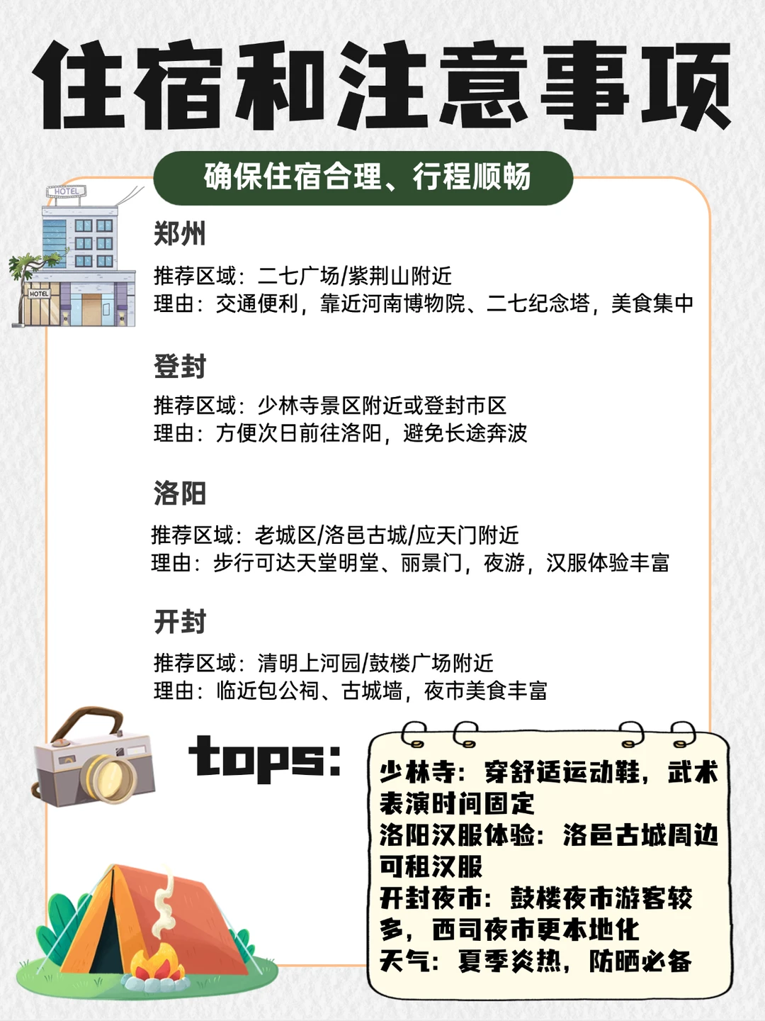 河南旅游|郑州+洛阳+开封4天3晚路线