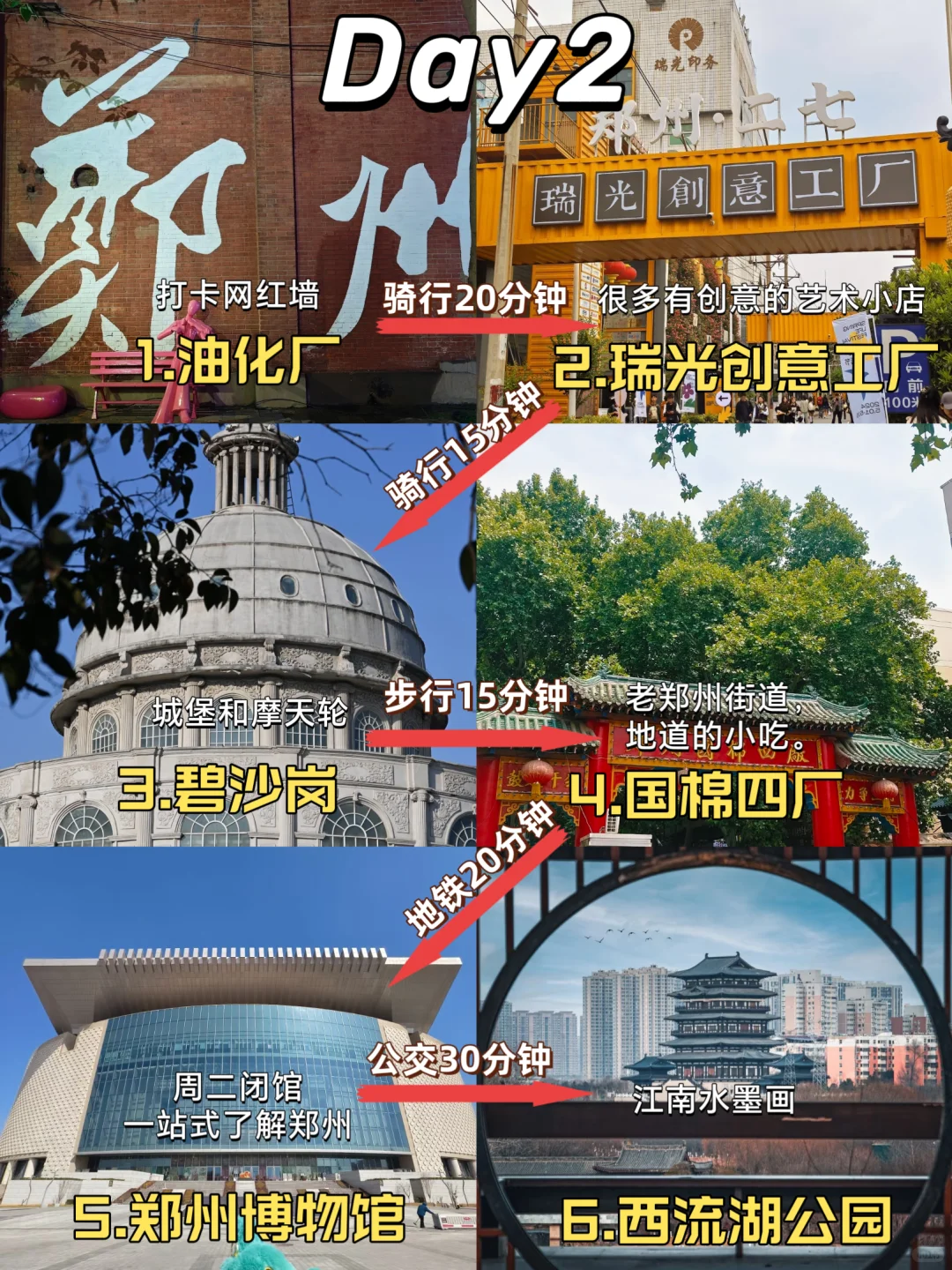 土著整理‼️郑州2025超级详细的吃住行攻略