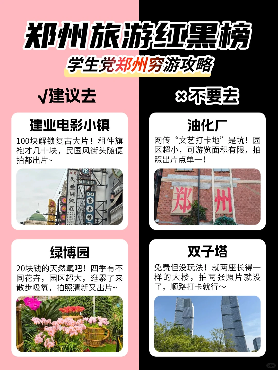 学生党郑州穷游攻略！人均300逛遍烟火与历史