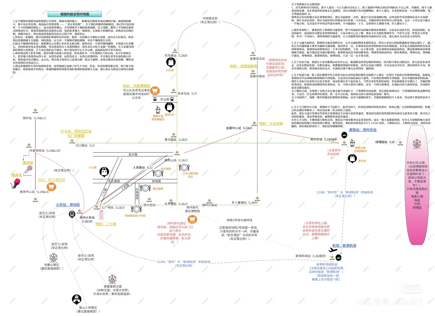 来郑州，先看一看这个帖子，少踩太多坑！
