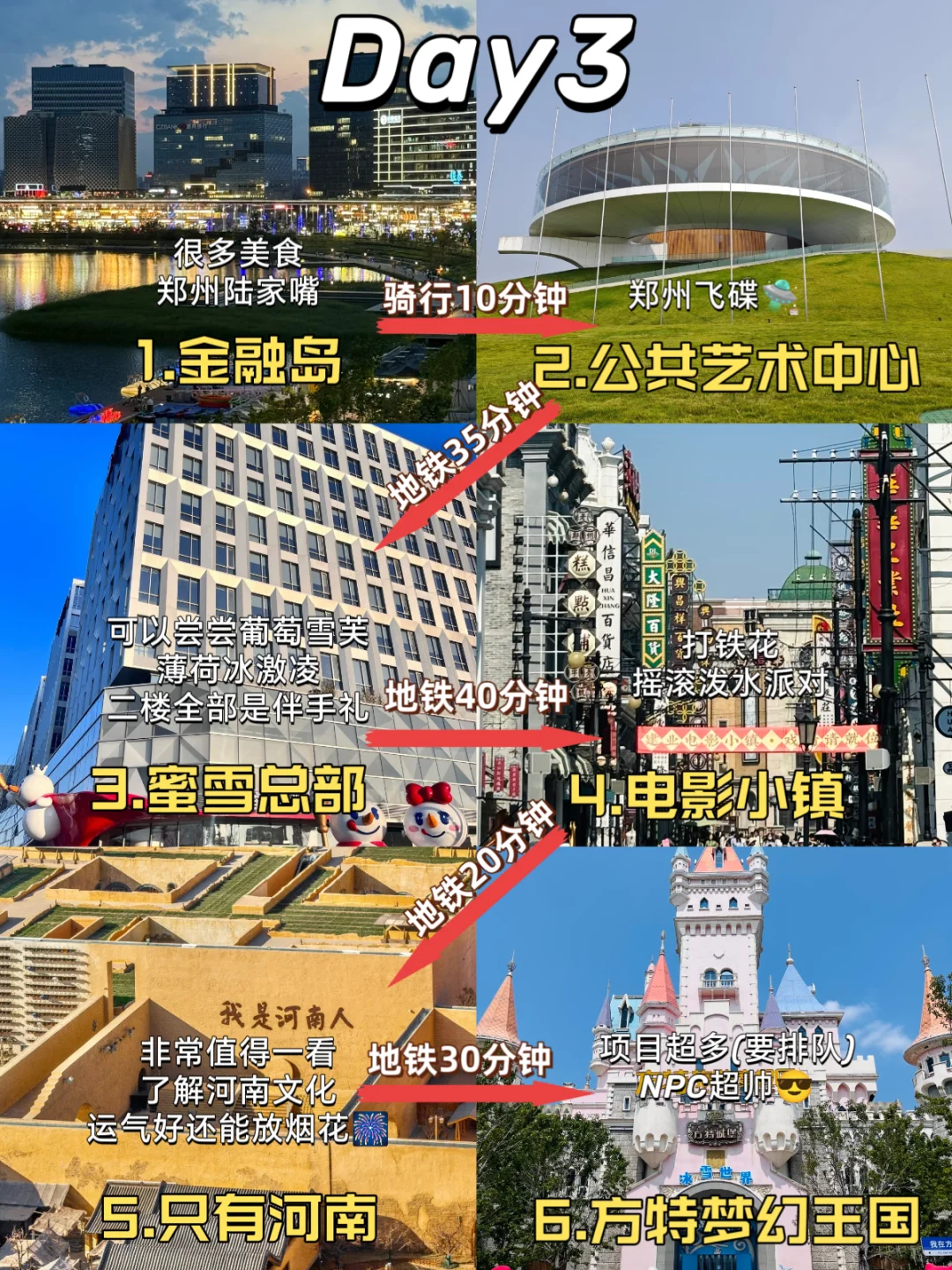 土著整理‼️郑州2025超级详细的吃住行攻略