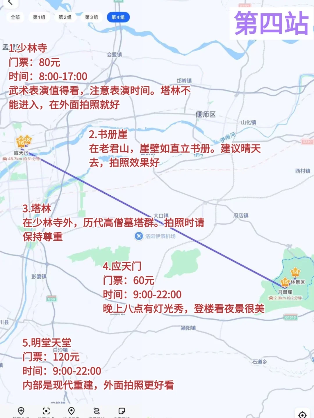 洛阳旅游攻略|一图秒懂洛阳旅游🔥