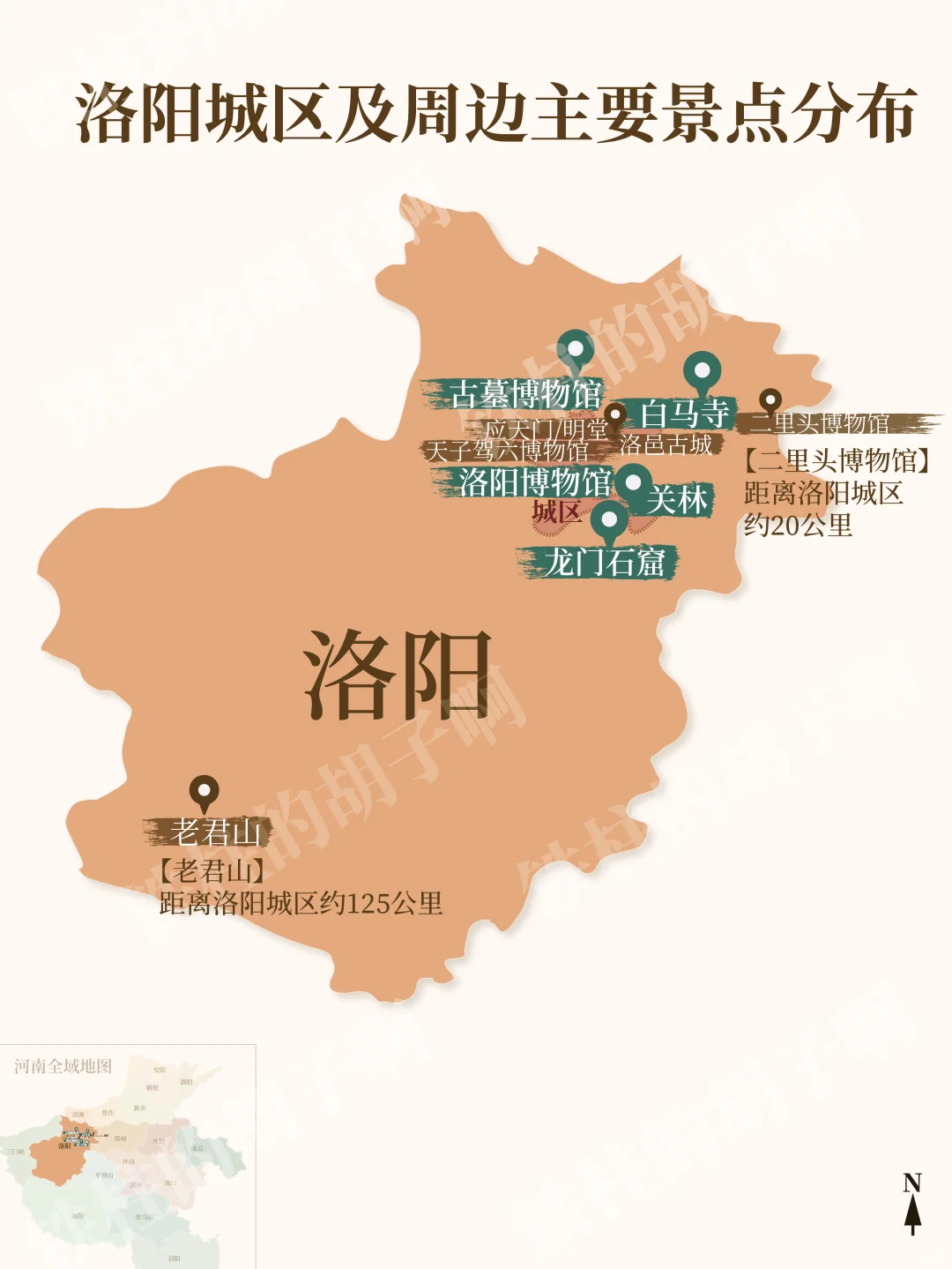 河南|郑州-洛阳-开封7天6晚旅行攻略干货