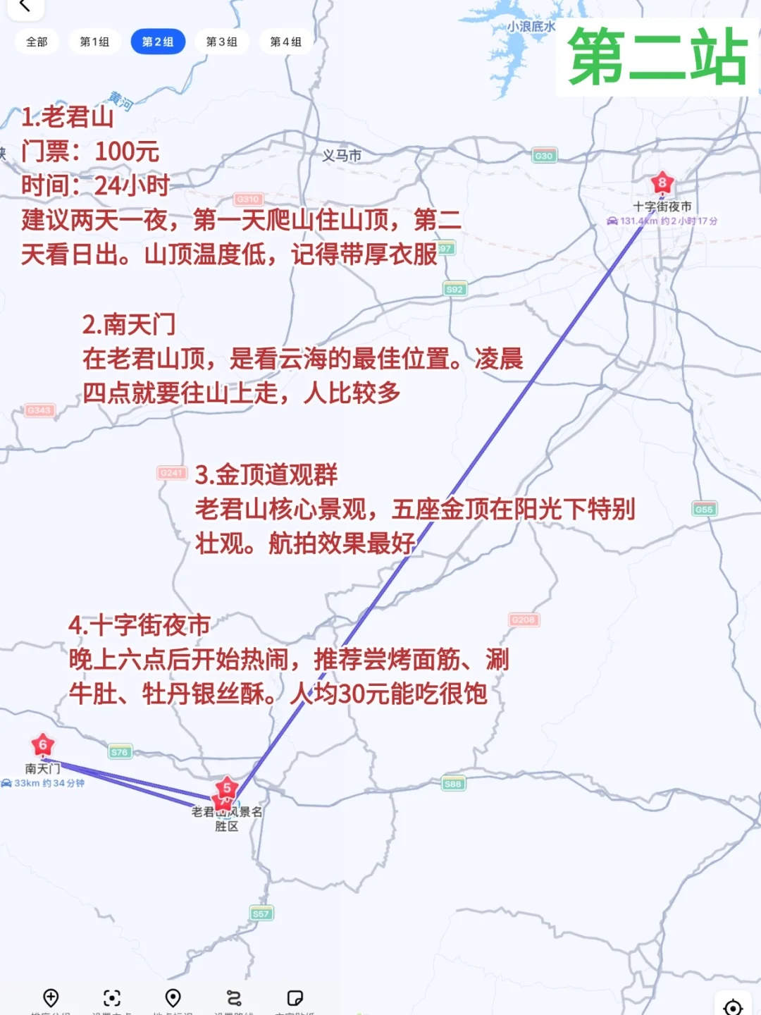 洛阳旅游攻略|一图秒懂洛阳旅游🔥
