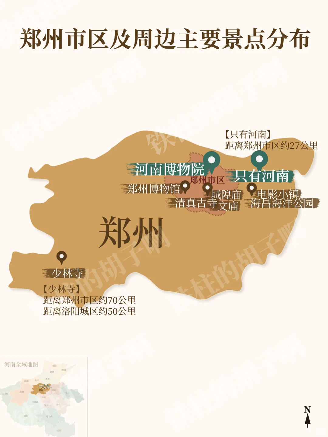 河南|郑州-洛阳-开封7天6晚旅行攻略干货