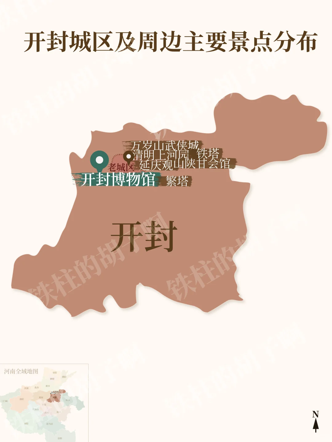 河南|郑州-洛阳-开封7天6晚旅行攻略干货