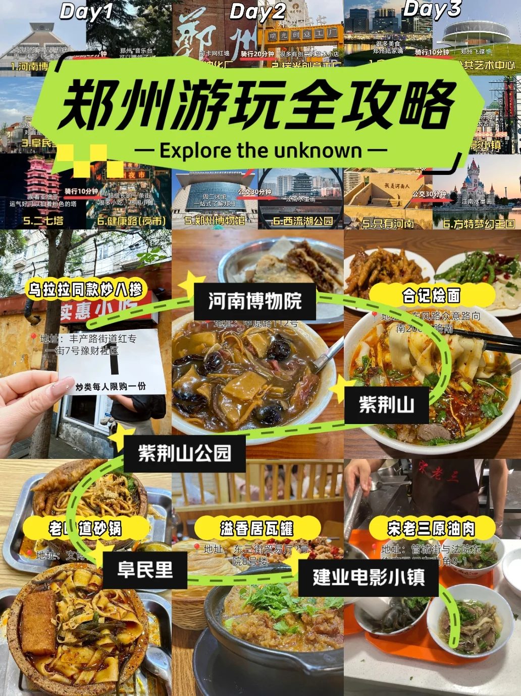 土著整理‼️郑州2025超级详细的吃住行攻略