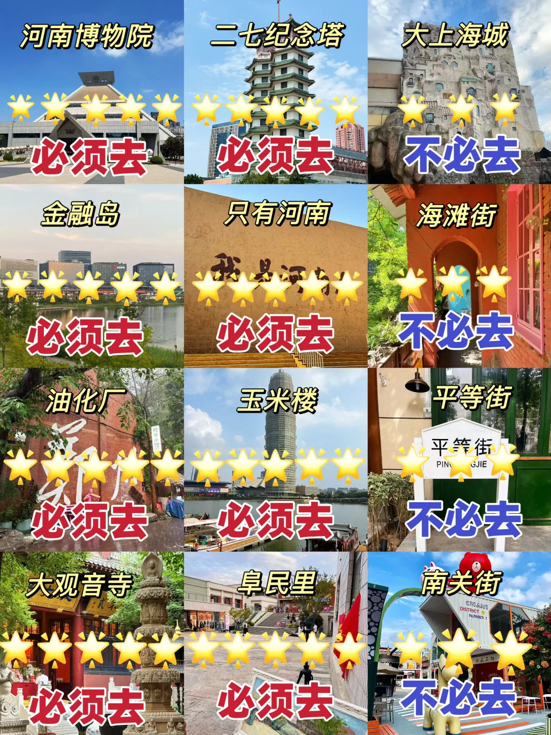 9-10🈷️来郑州到底该去哪，一篇超全概括！