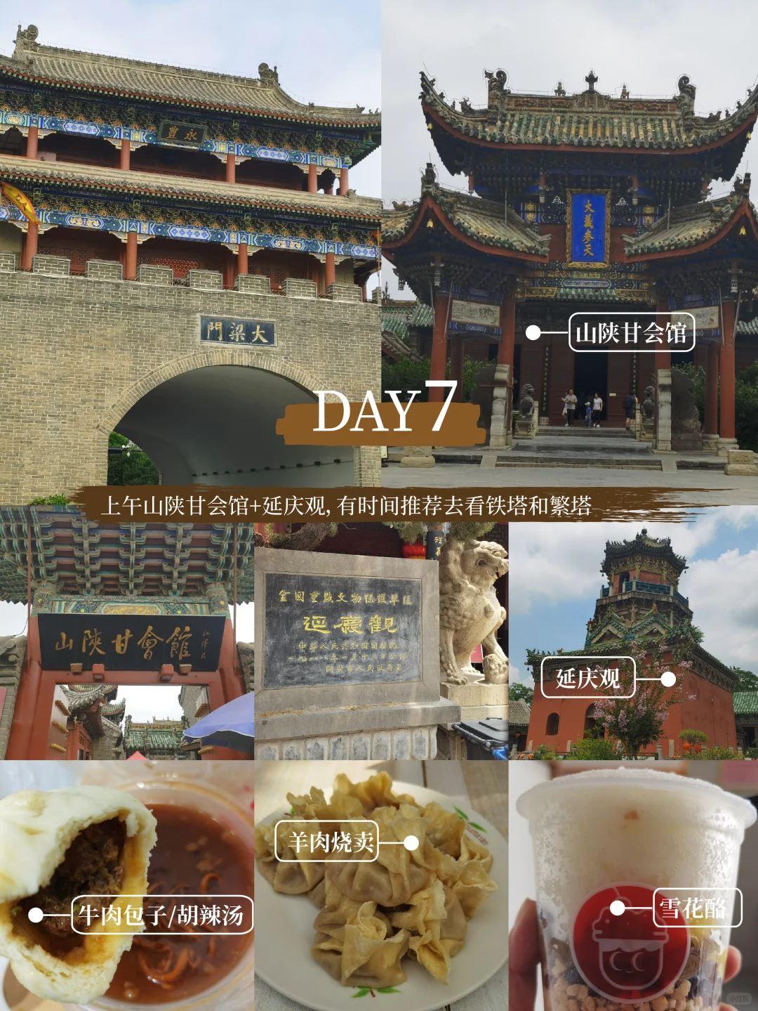 河南|郑州-洛阳-开封7天6晚旅行攻略干货