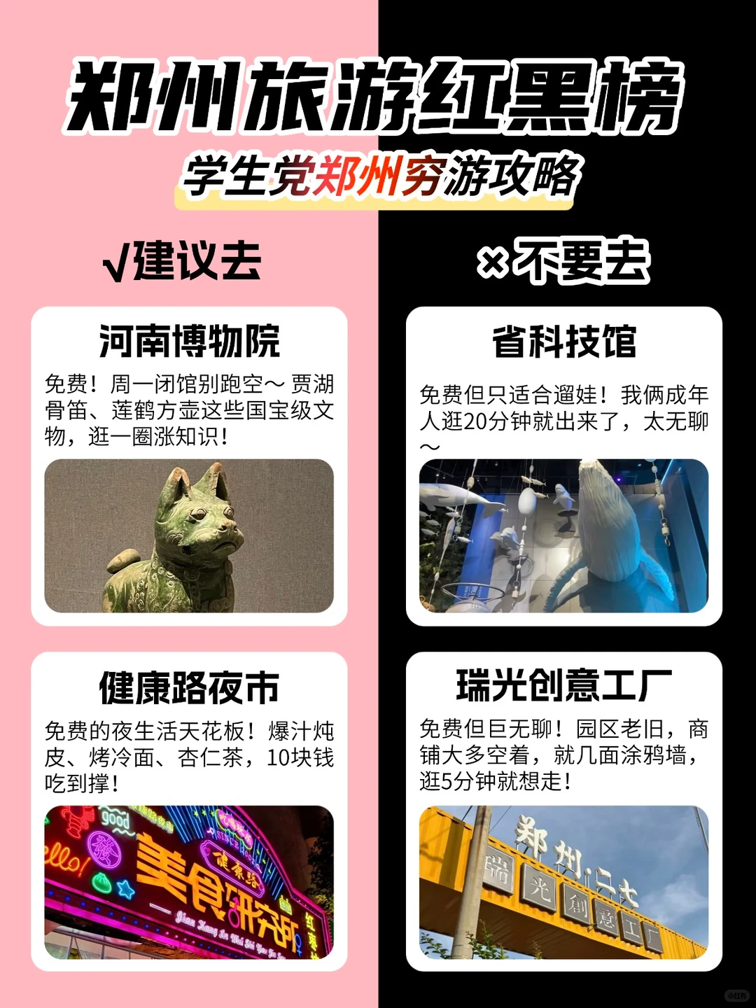 学生党郑州穷游攻略！人均300逛遍烟火与历史